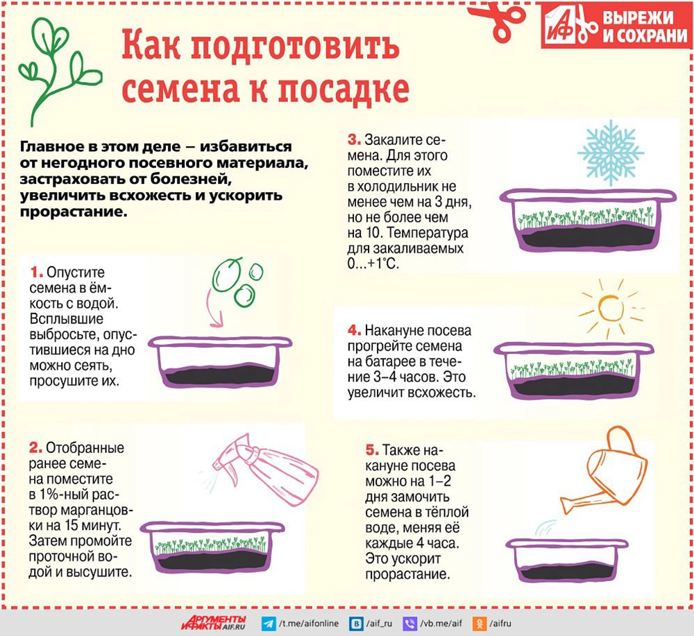 Нажмите для увеличения