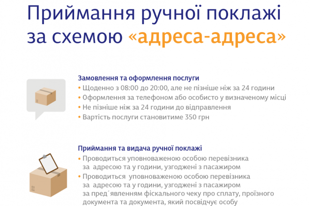 Укрзализныця