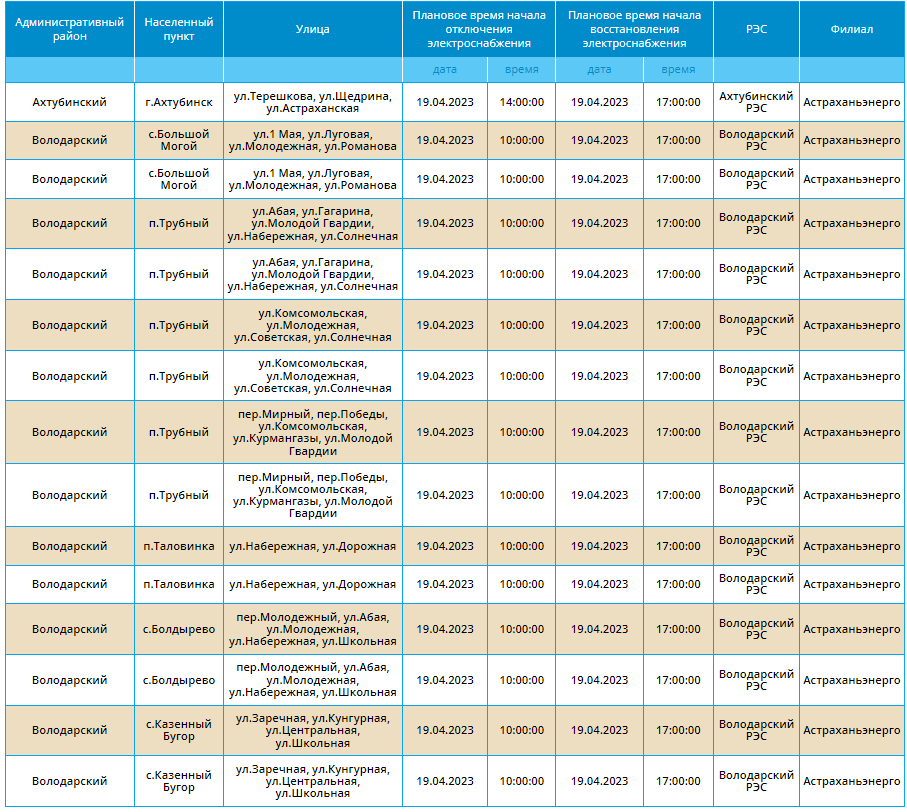 Отключения света в Астрахани 19 апреля