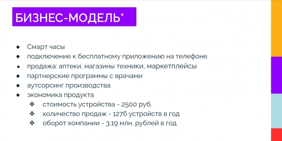 Бизнес-модель, разработанная студентами из Омска.