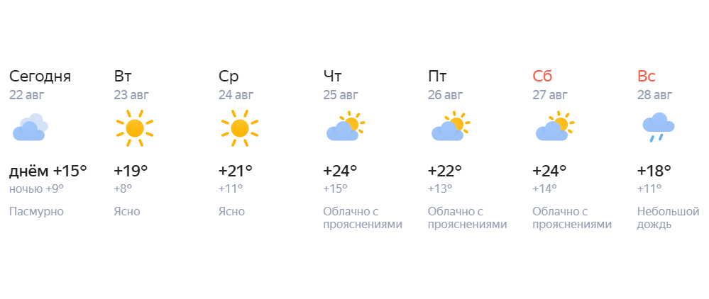Погода в новосибирске на 7 апреля. Погода на выходные. Погода на 26.