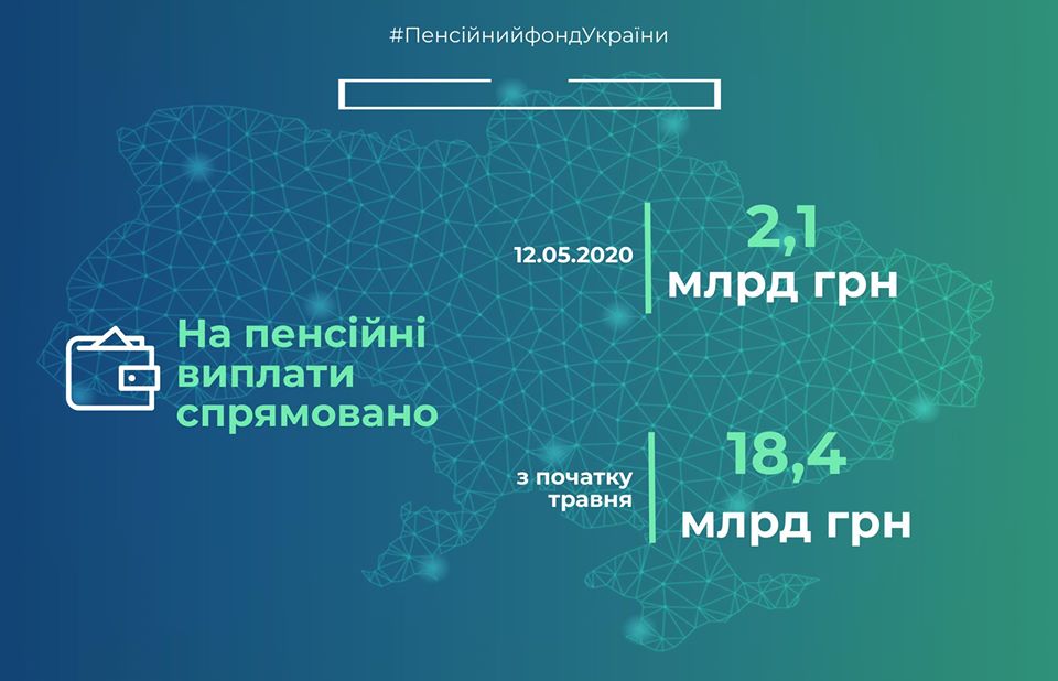 Инфографика ПФУ