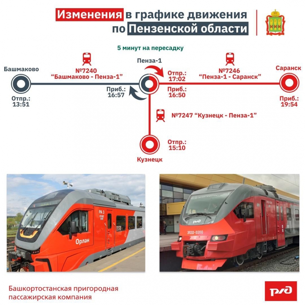 Сурская стрела» с 3 февраля будет ходить по обновленному графику | АиФ  Мордовия