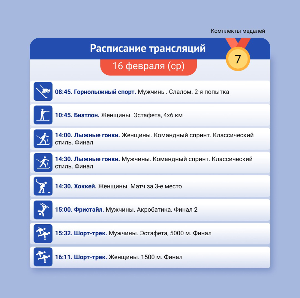 Олимпийские игры. Расписание соревнований и трансляций на 16 февраля |  Аргументы и Факты