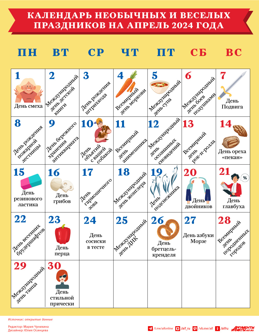 Календарь необычных и веселых праздников на апрель 2024 года. Инфографика |  Аргументы и Факты
