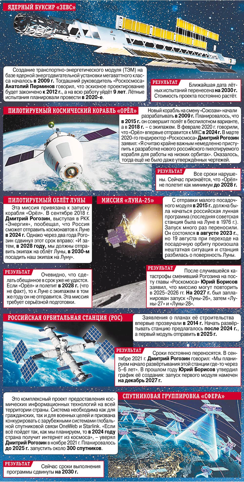 Нажмите для увеличения