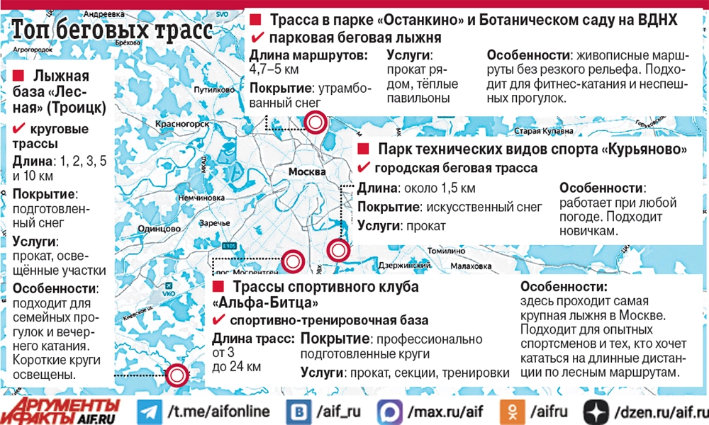 Нажмите для увеличения