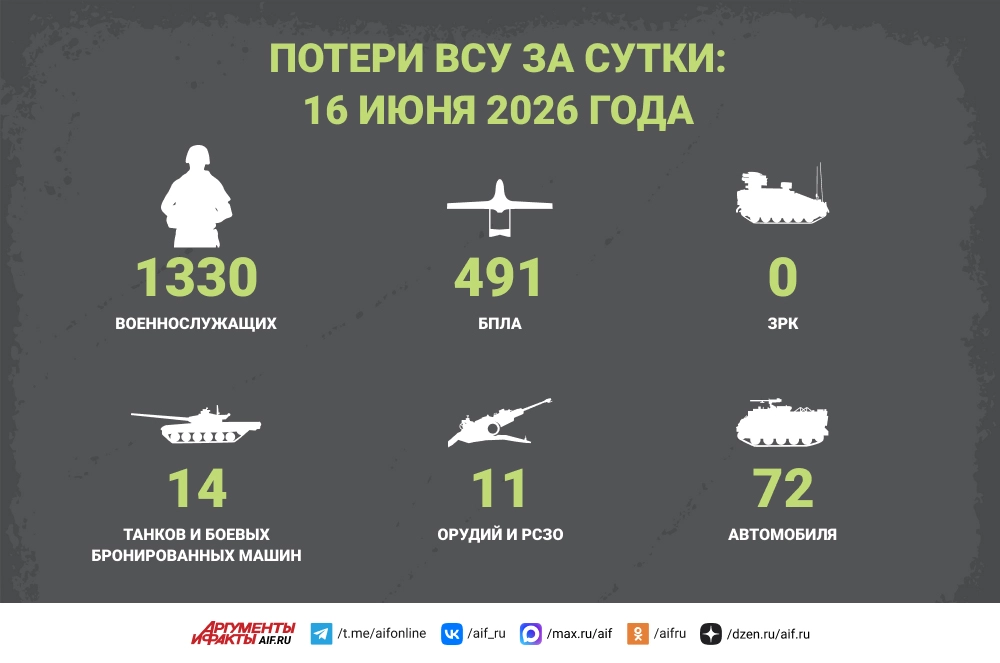 Нажмите для увеличения