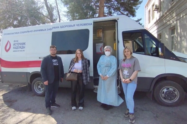 Тестирование проходит анонимно и бесплатно.