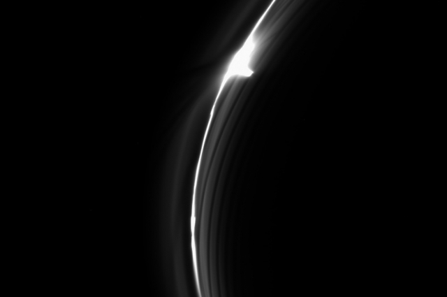 кольцо Сатурна