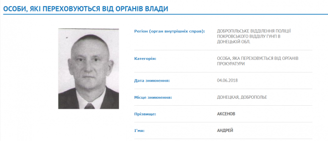 мэр Доброполья