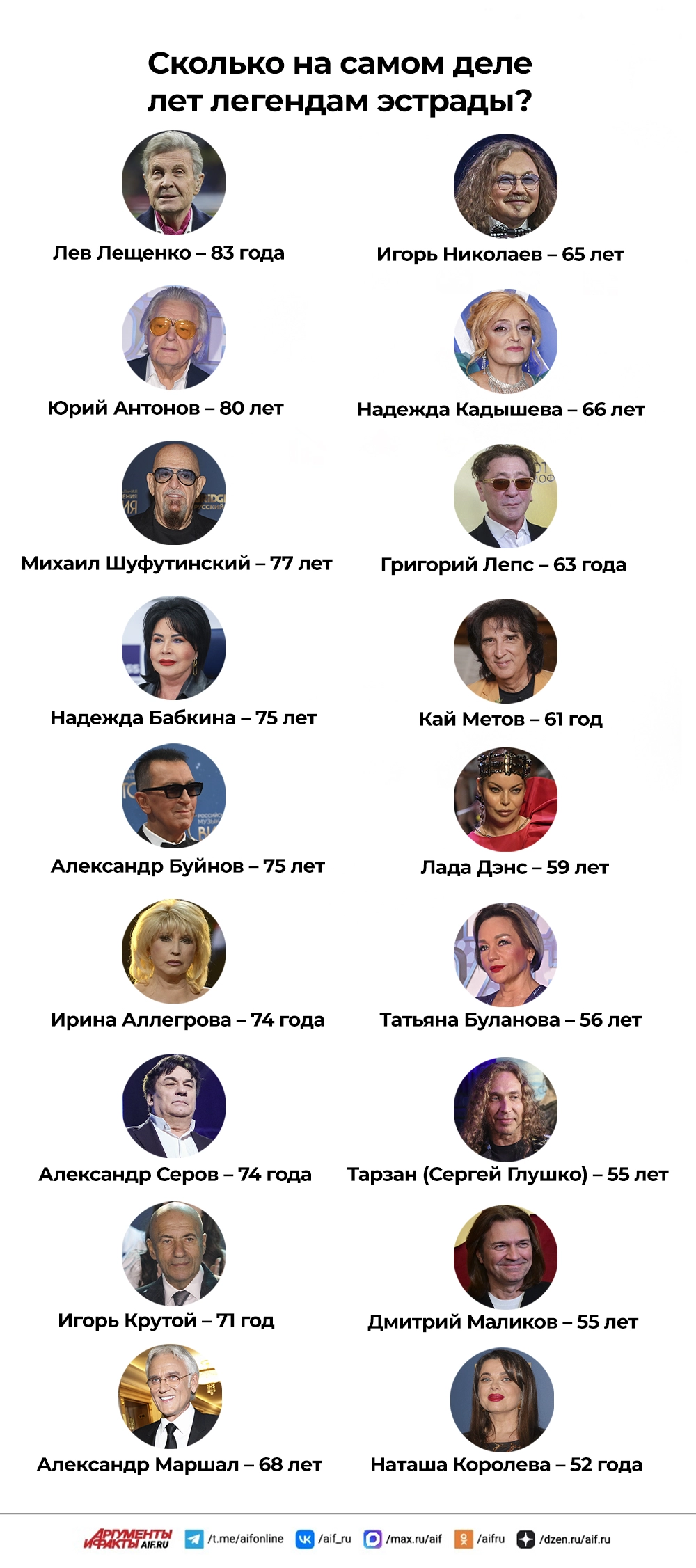 Нажмите для увеличения