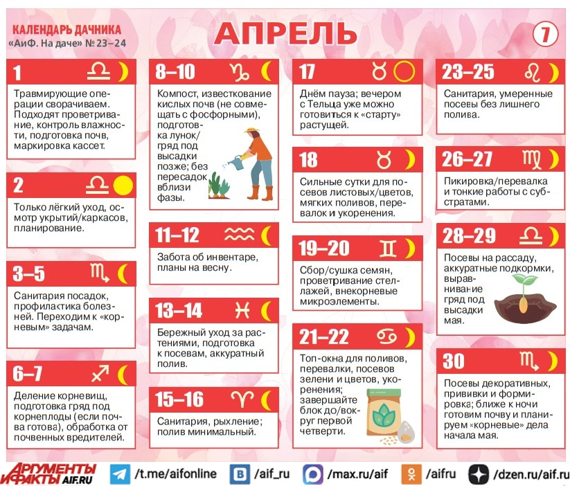 Нажмите для увеличения