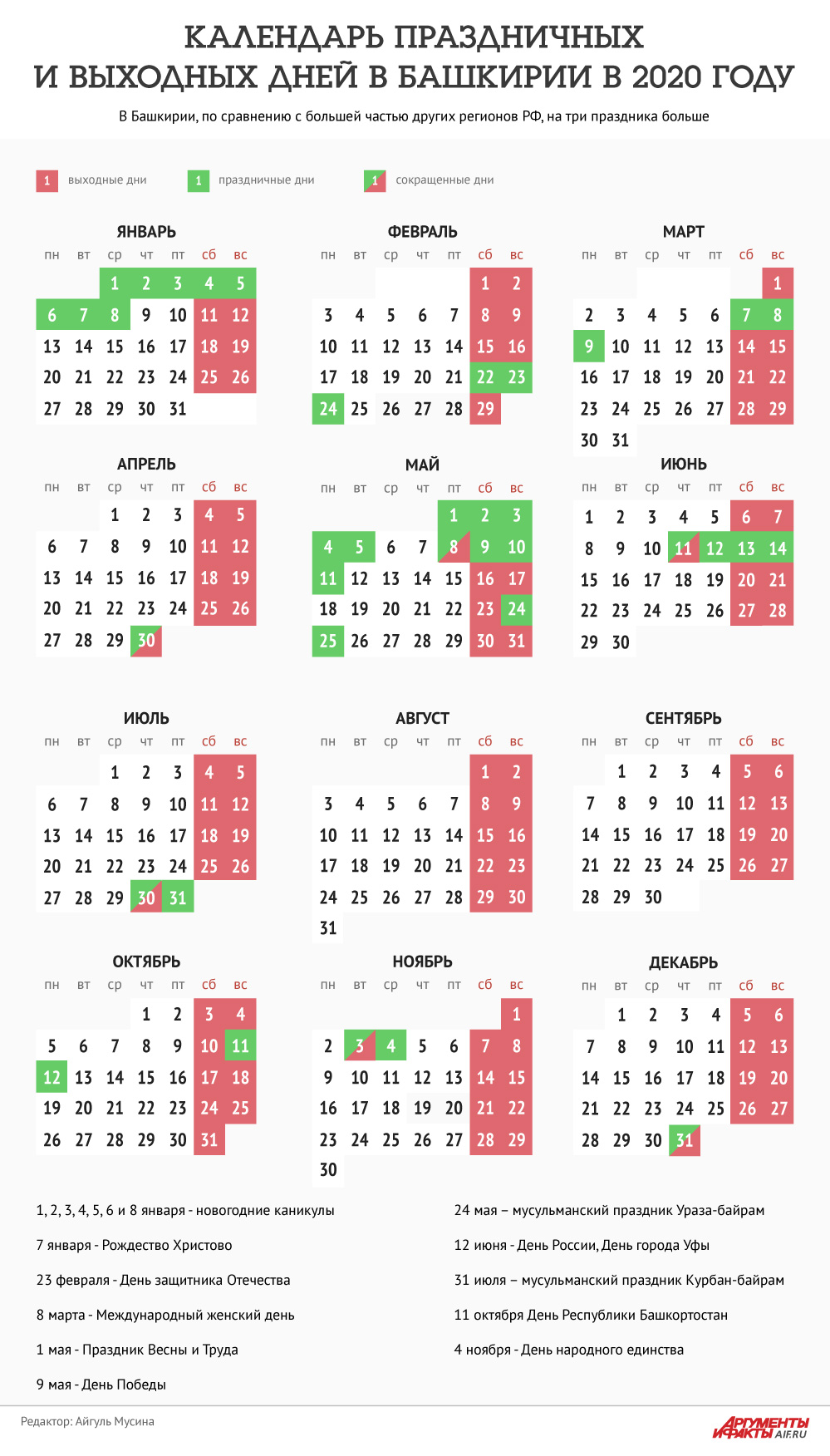 Календарь праздничных и выходных дней в Башкирии в 2020 году. Инфографика |  ИНФОГРАФИКА | АиФ Уфа