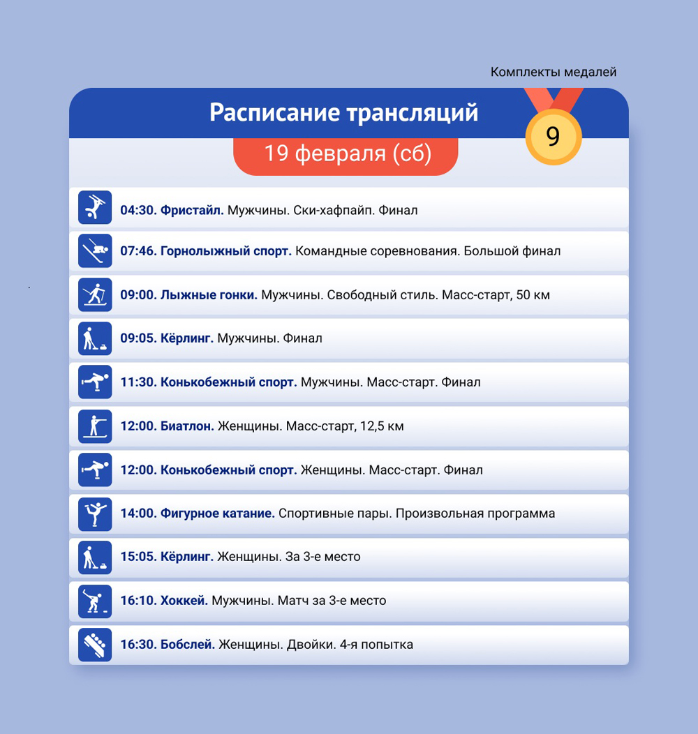 Олимпийские игры. Расписание соревнований и трансляций на 19 февраля |  Аргументы и Факты