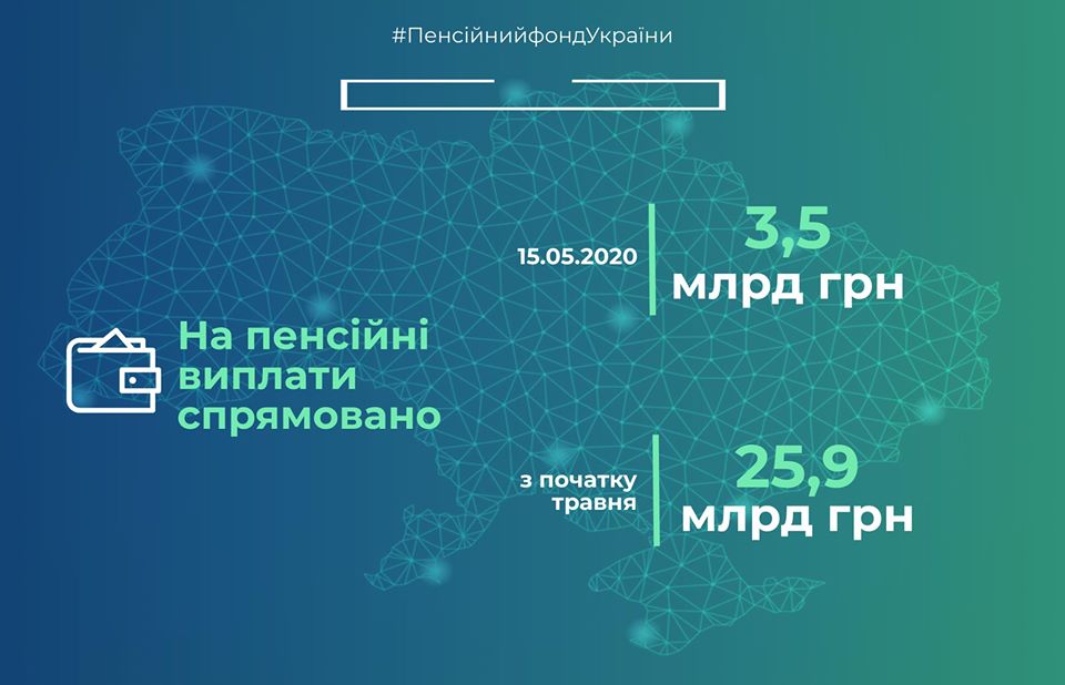 Инфографика ПФУ