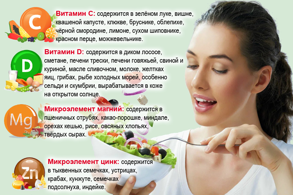 Инфографика, витамины