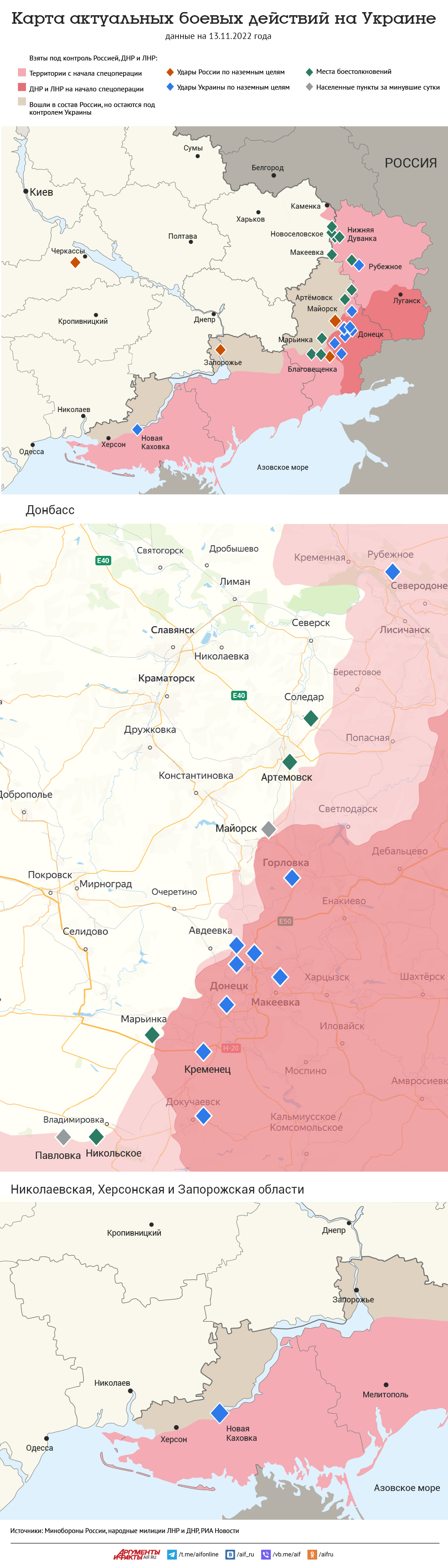 Карта боевых действий на Украине на 14.11.2022. Инфографика