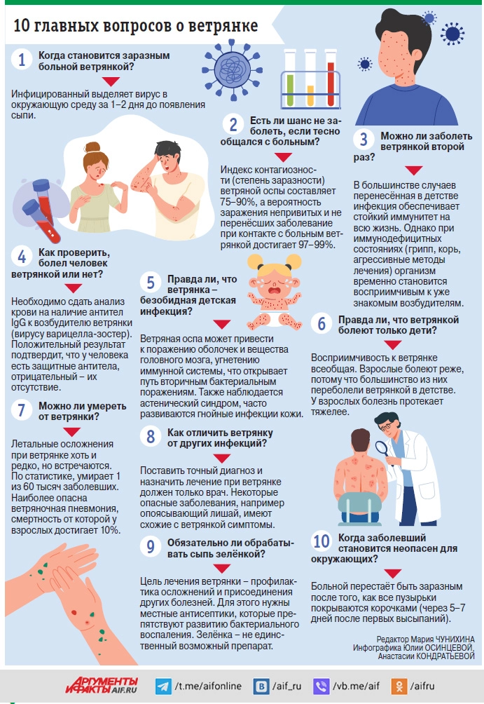 Нажмите для увеличения