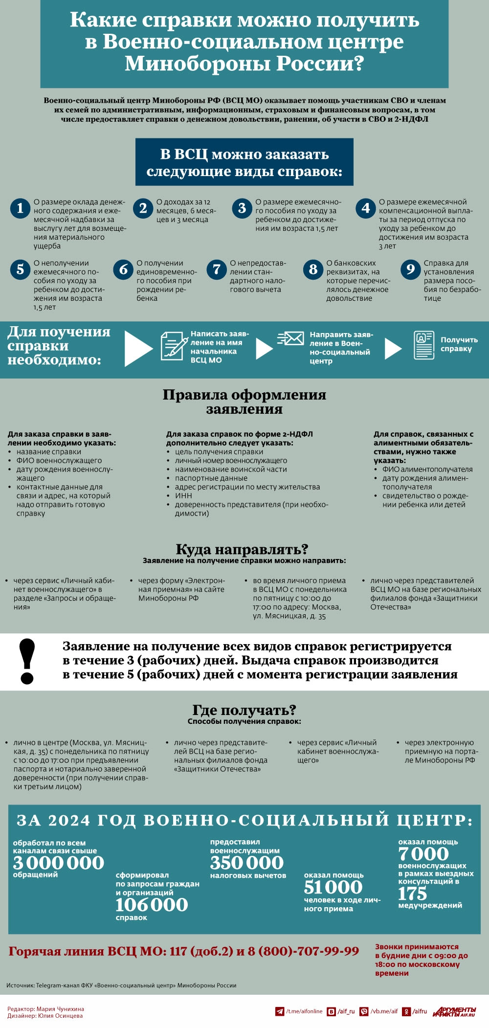 Нажмите для увеличения.