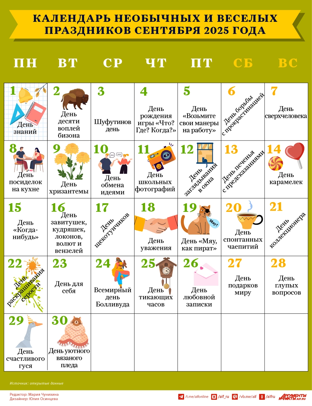 Нажмите для увеличения.