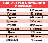 таб