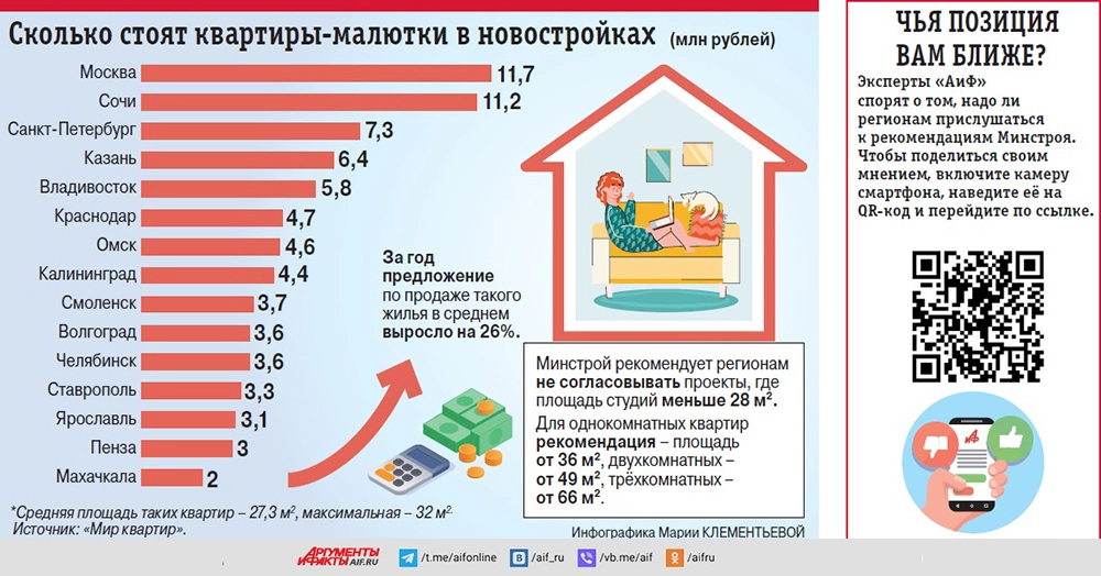 Нажмите для увеличения
