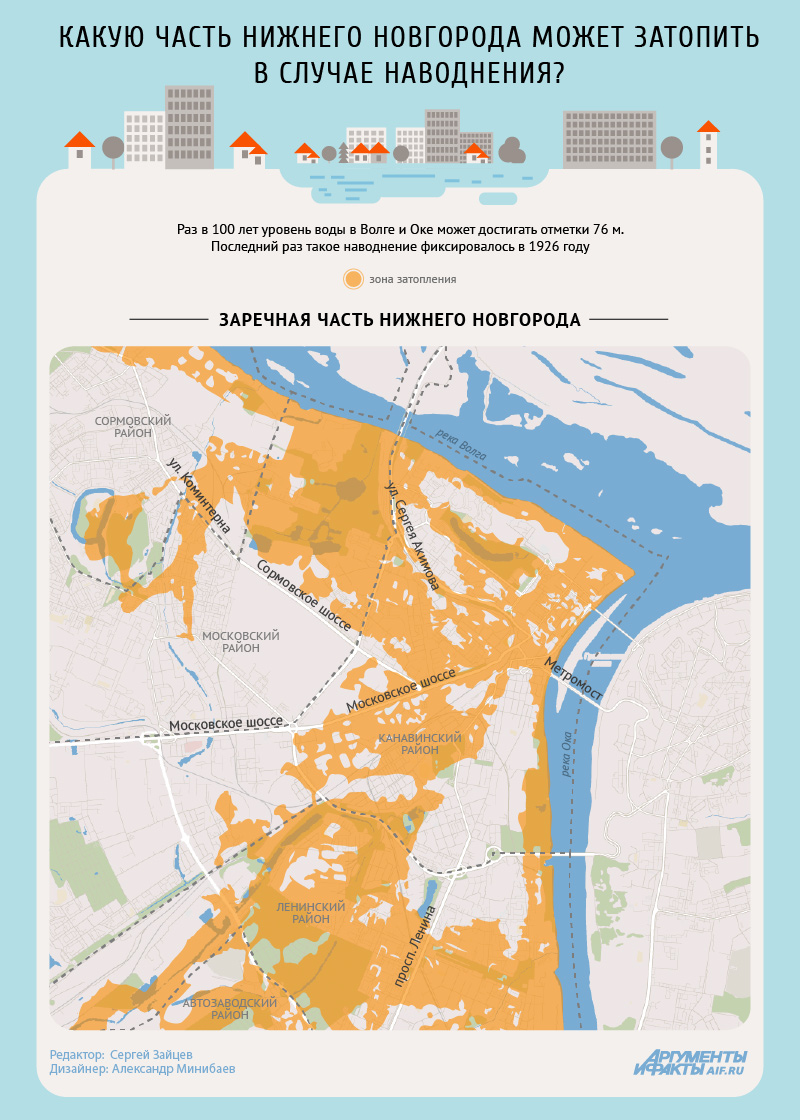 Карта подтопления нижний новгород