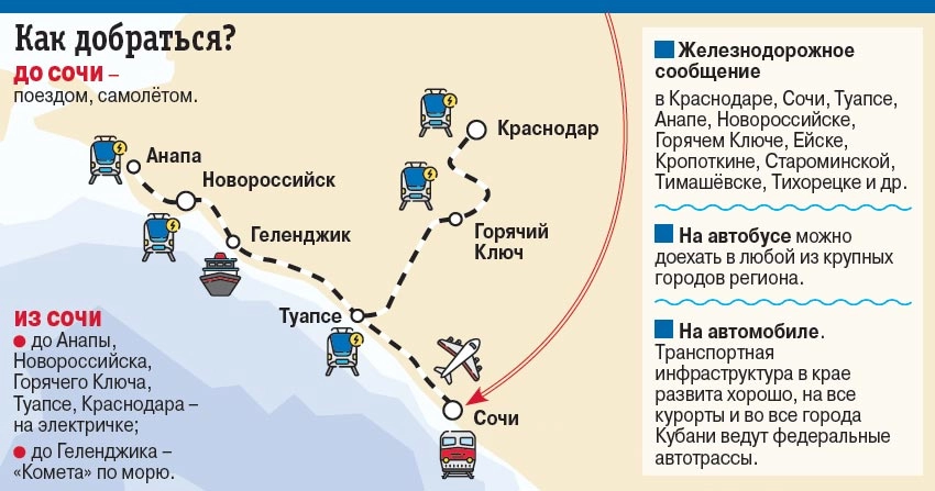 Нажмите для увеличения