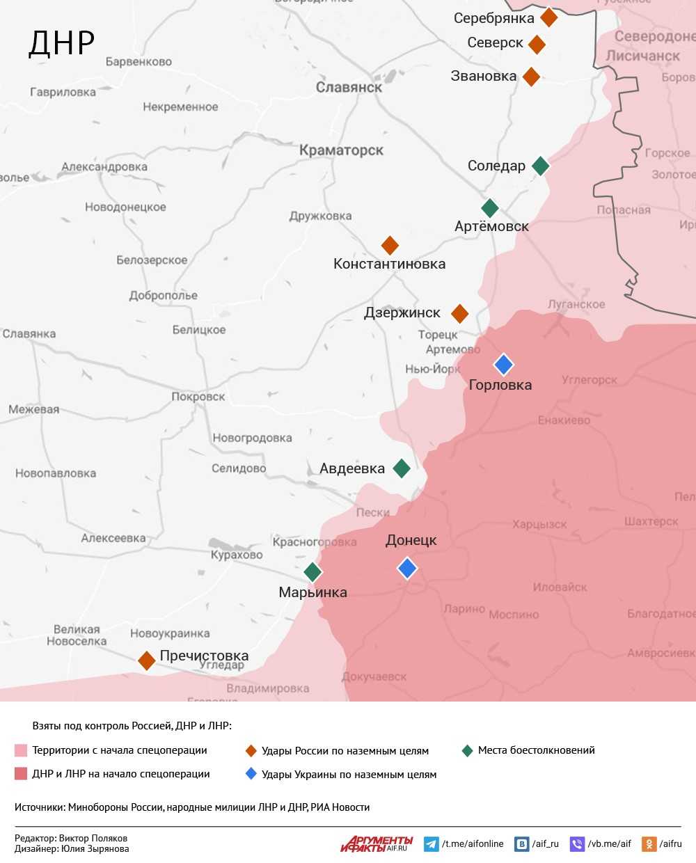 Карта боевой обстановки