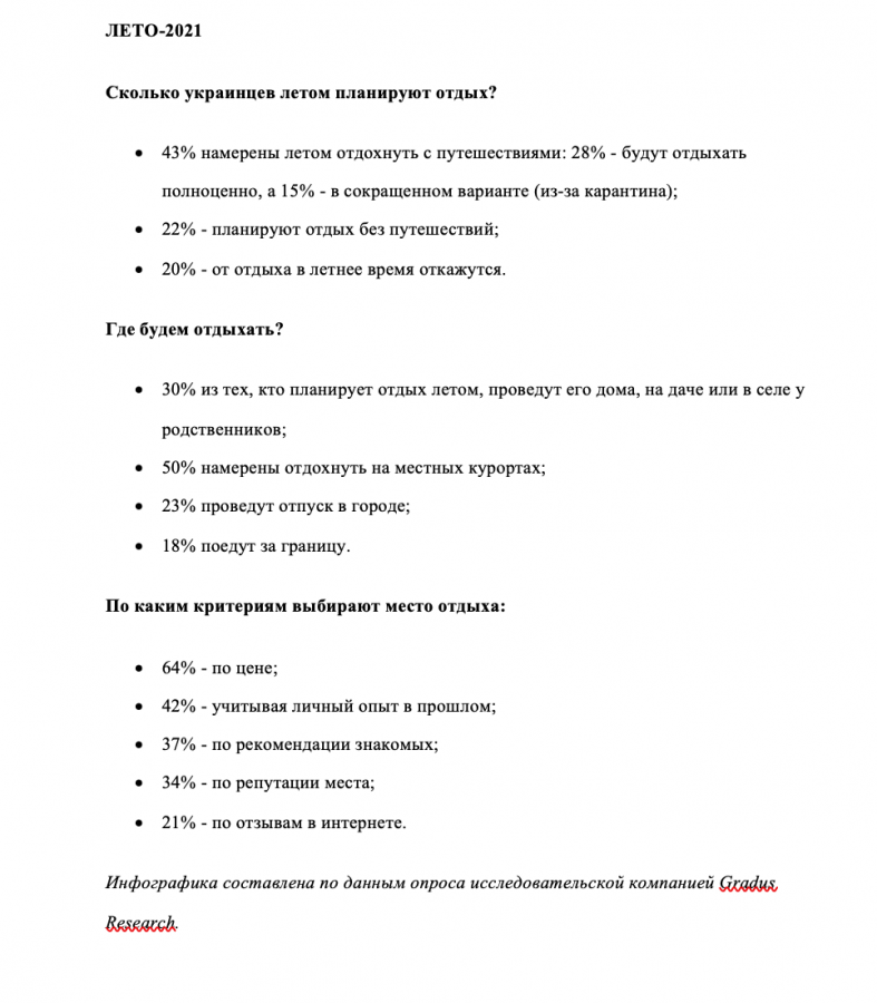 Инфографика составлена по данным опроса исследовательской компанией Gradus Research.