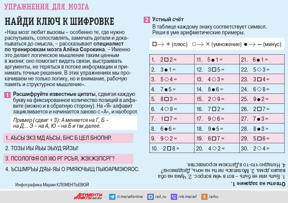 Упражнения для мозга: найди ключ к шифровке