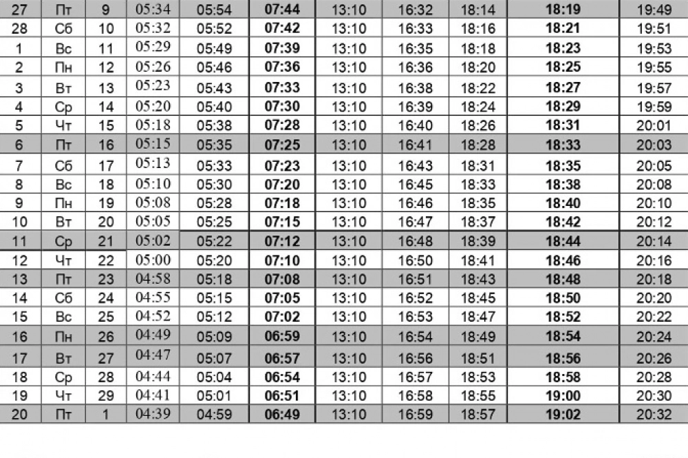 Расписание намазов на ближайшие дни.