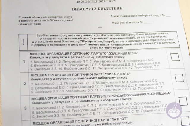 ЦИК показал предварительные макеты бюллетеней на местные выборы