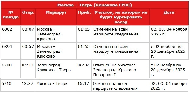 расписание