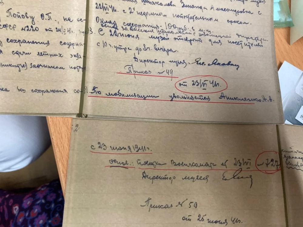 Приказ об увольнении по мобилизации Аникиенко А.А.