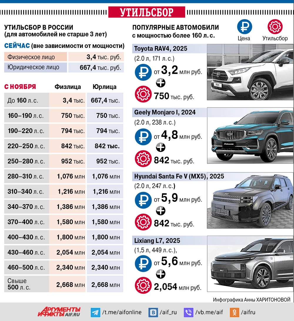 Нажмите для увеличения