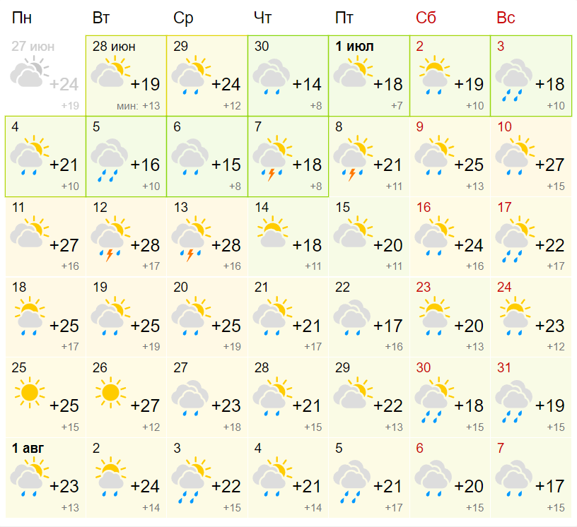 Погода в екатеринбурге на май 2024 года